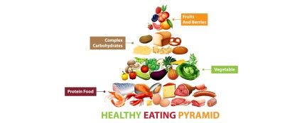 manfaat glutathione Natural Ways To Increase Glutathione Levels main image 0