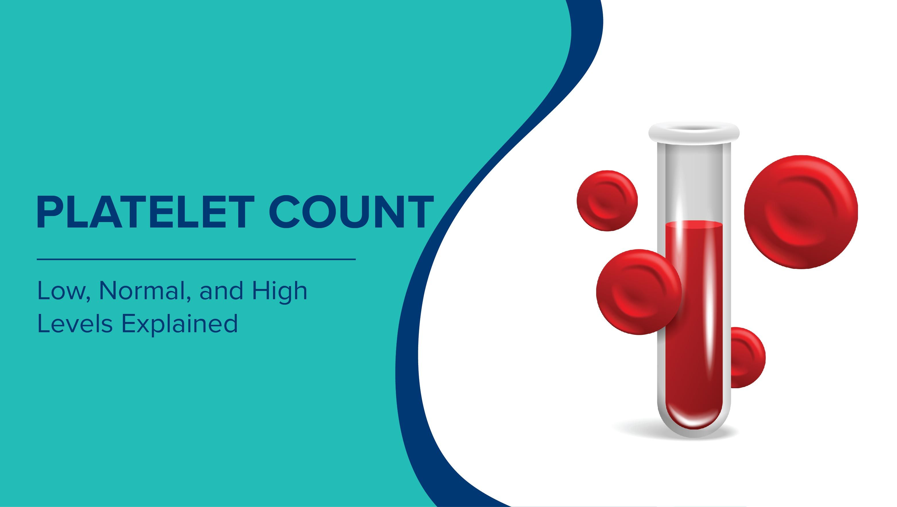 प्लेटलेट काउंट (Platelet Count in Hindi): निम्न, सामान्य और उच्च स्तर की व्याख्या