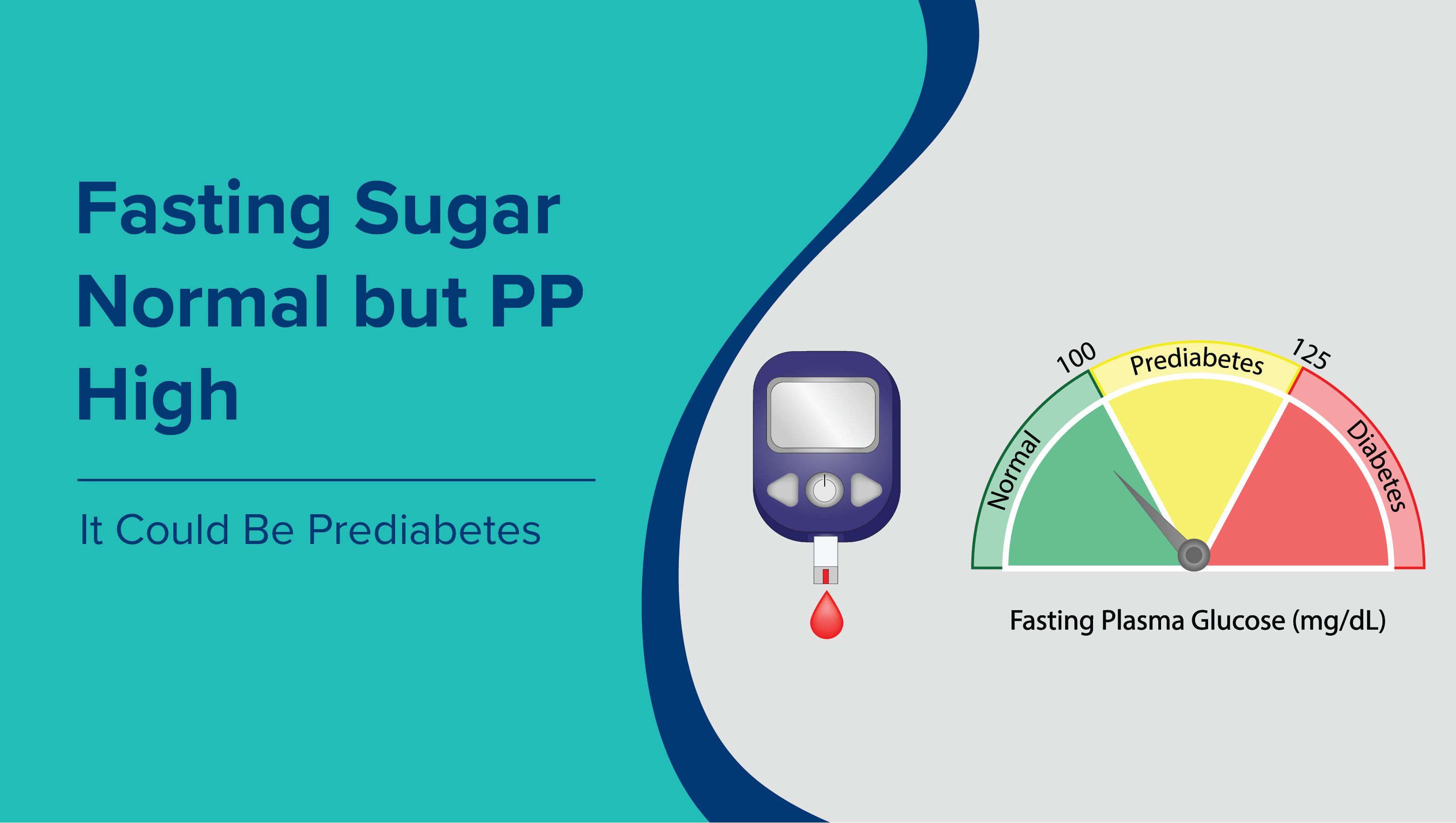 Fasting Sugar Normal but PP High? It Could Be Prediabetes