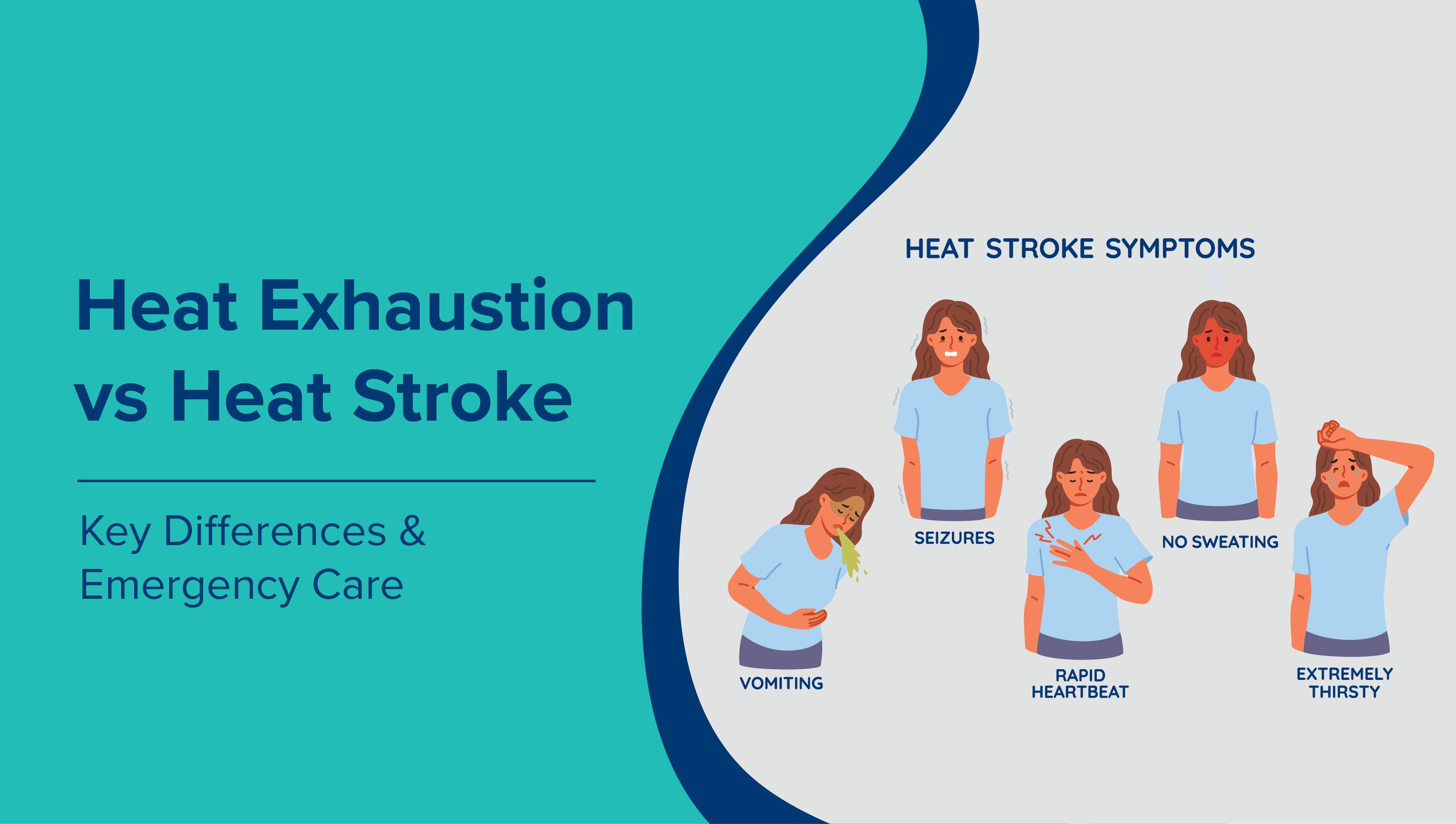 Heat Exhaustion vs Heat Stroke: Key Differences & Emergency Care