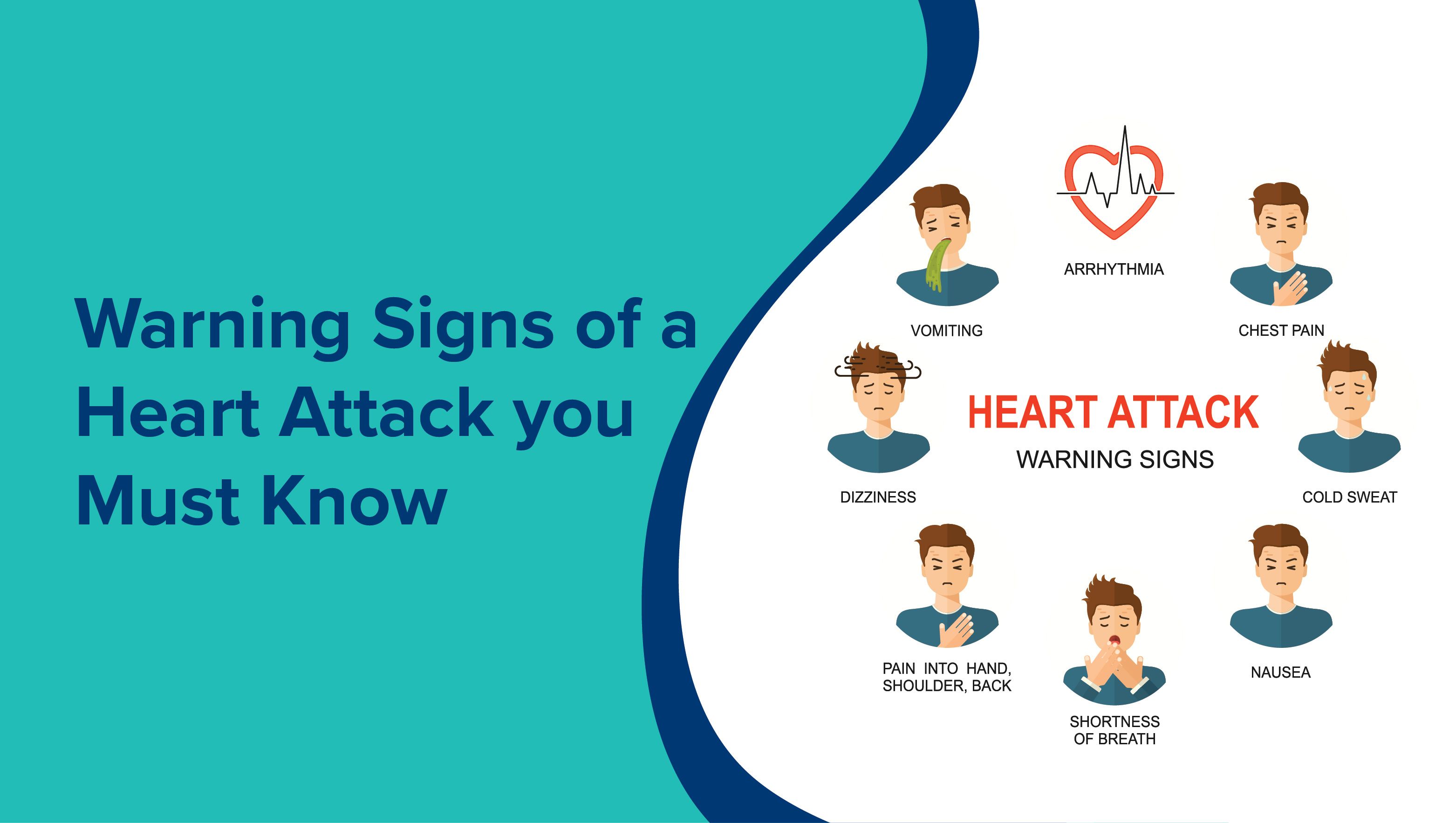 Warning Signs of a Heart Attack You Must Know