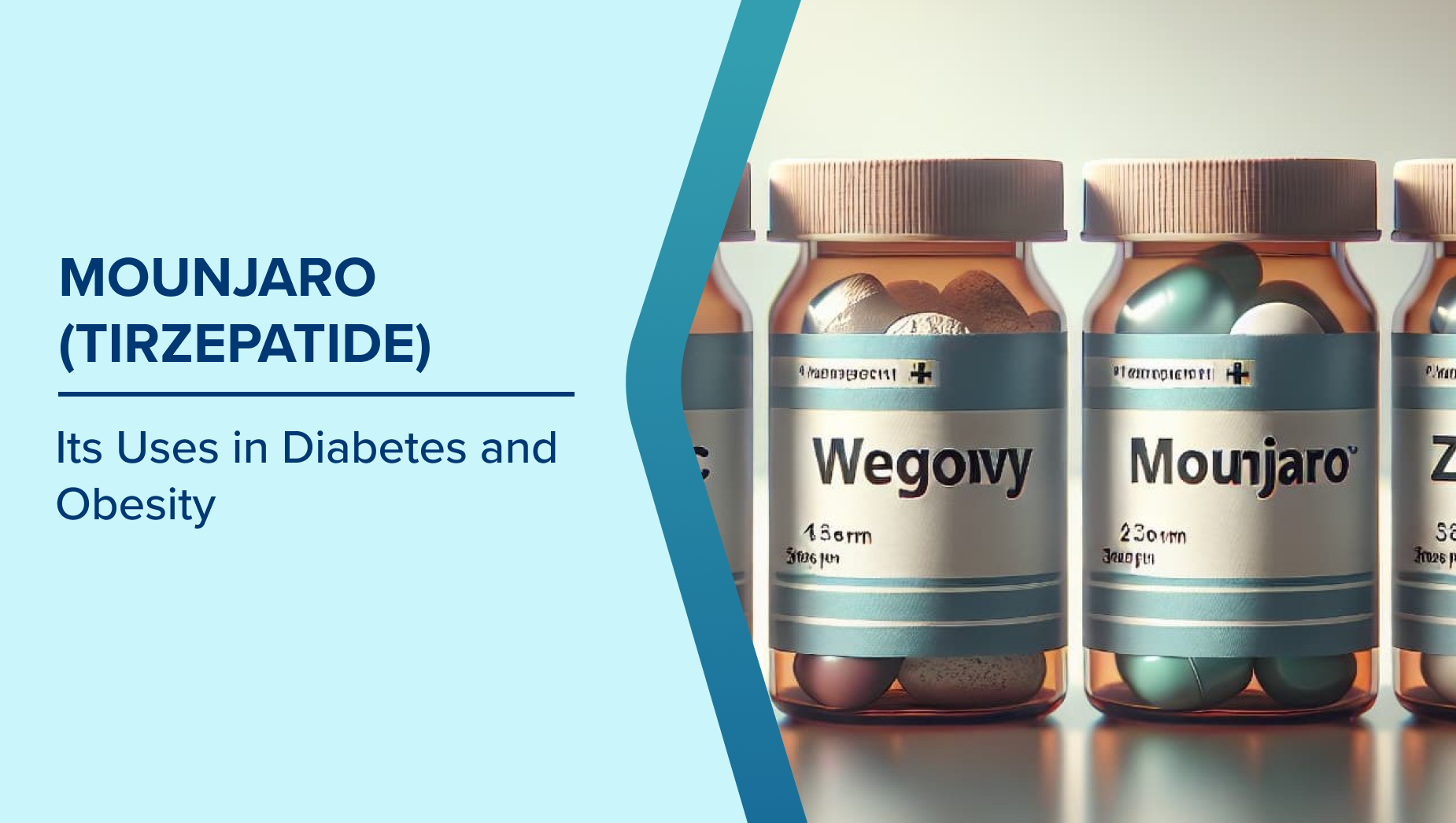 tirzepatide and hypertension Call to action for drug interactions between tirzepatide and heart failure  guideline-directed medical therapy