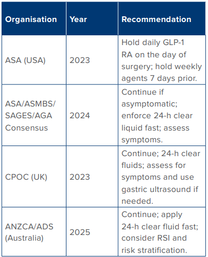 does medicare cover glp 1 for diabetes Costly GLP-1 Drugs are Rarely Covered for Weight Loss by Marketplace Plans