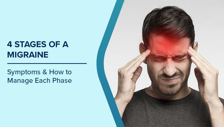 Migraine Stages