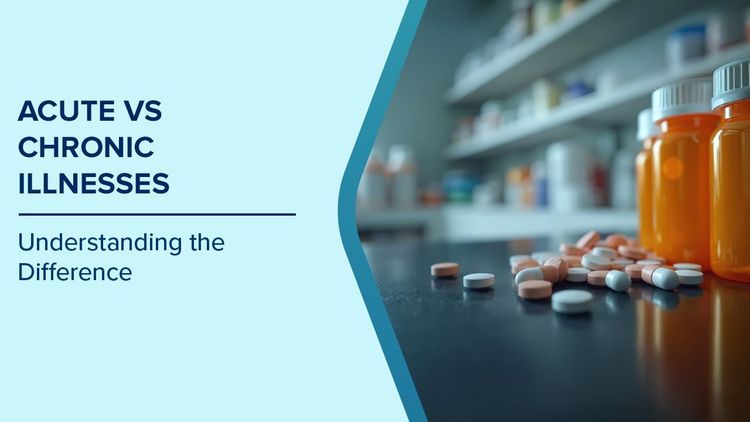 What are Acute & Chronic Illness