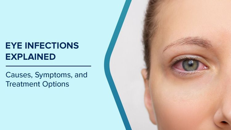 Eye Infections Symptoms