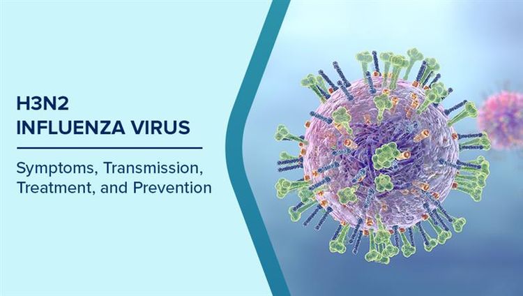 H3n2 Influenza Virus Symptoms