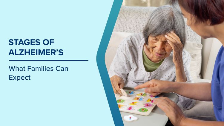 Stages of Alzheimer’s
