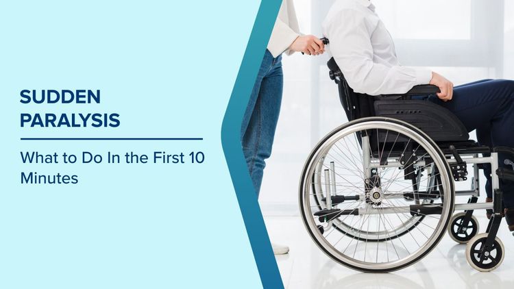 Paralysis or Slurred Speech Signs